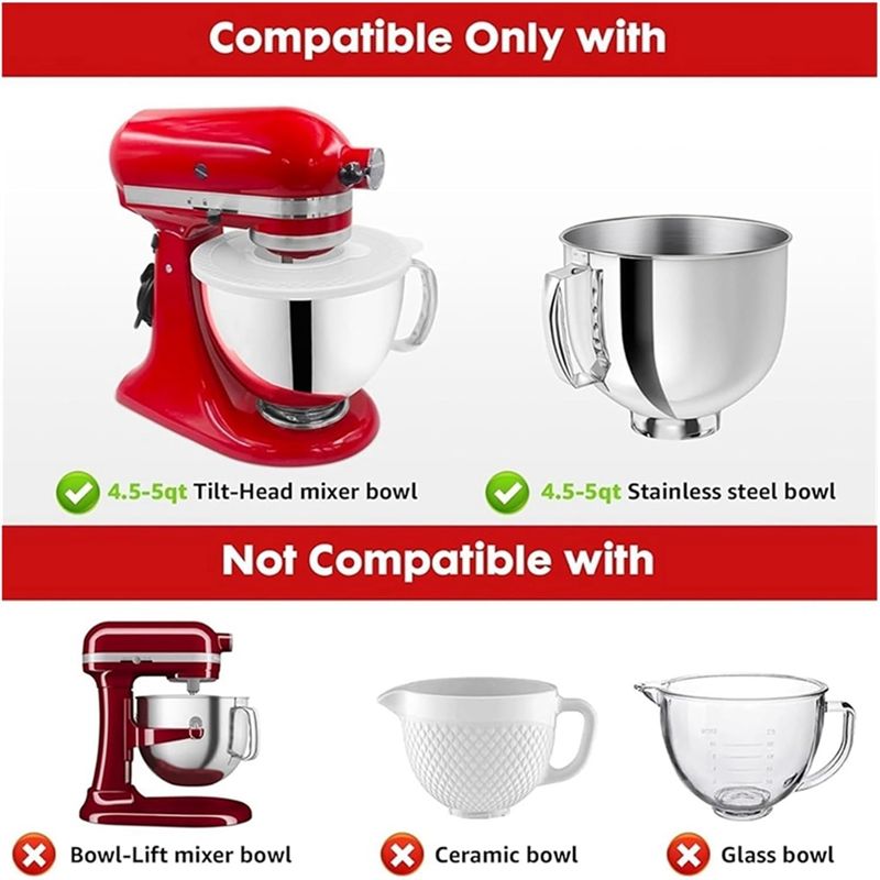 A74X - غطاء حماية من الرذاذ وغ - مراجعة Commercial Kitchen Units وسعره